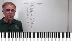 Name the Composer Quiz! #28 Do you know your classical composers Instructional Video