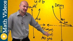 How to graph exponential functions Instructional Video