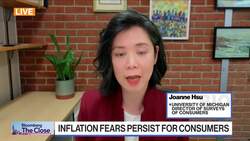 Why Inflation Expectations Are Surging News Clip