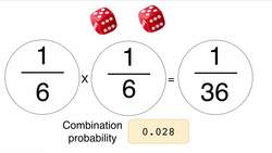 Complete Git Guide: Understand and Master Git and GitHub - Git Hash Collision Probability Instructional Video