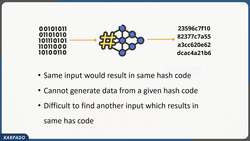 Git and GitHub Masterclass - Fast track your Journey to Git! - SHA1 Hashing Algorithm Instructional Video