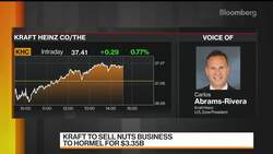 Why Kraft Decided to Sell Planters to Hormel News Clip