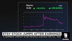 Etsy CFO: 'Performance Marketing' Builds Loyalty News Clip