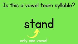 Vowel Team Syllables {Syllable Types} Instructional Video