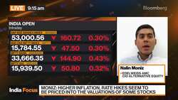 Edelweiss AMC's Moniz on India Strategy News Clip