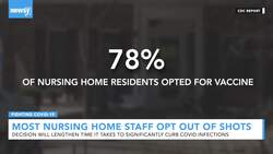 Most Nursing Home Staff Opt Out Of Vaccines News Clip