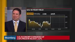 U.S. GDP Growth Tops Expectations at 2.6% in Fourth Quarter News Clip