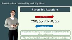 Reversible Reactions and Dynamic Equilibrium Explained Instructional Video