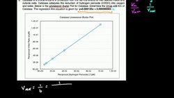 Kinetics Parameters for Catalase Part 1: Vmax and Km Instructional Video