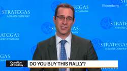 Do You Buy This Rally? News Clip