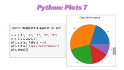 Lesson49 Python Plot7 Instructional Video