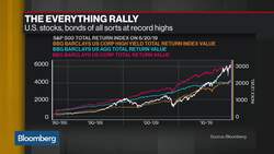 The Underlying Economy Doesn't Need a Rate Cut, Says Federated's Bakhshian News Clip