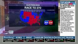 U.S. Election Outcome Hinges on Seven Critical States News Clip