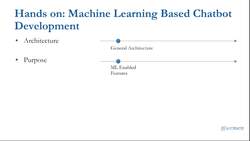 Basics of Chatbots with Machine Learning & Python - ML-Based Chatbots Instructional Video