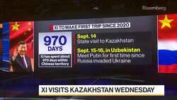 China's Xi to Meet Russia's Putin During First Trip Abroad Since Pandemic News Clip