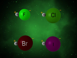 Properties and Uses of Alkenes Instructional Video