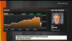 Aflac Investment Portfolio in Good Shape and Future Looks Good, CEO Says News Clip