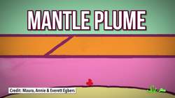 Hotter Than Death Valley | Weird Places Instructional Video