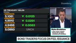 Why Bond Valuations Are Becoming Attractive: JPM AM's Bradshaw News Clip