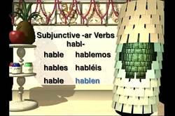 Advanced Spanish: Present Perfect Tense Instructional Video