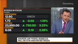 Are Air Travel Bubbles Going to Work? News Clip