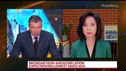 The Key Takeaways From UMich's Consumer Sentiment Index News Clip