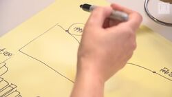 Crunched: why are we still not vaccinating our children? Instructional Video