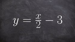 Graphing a line in slope intercept form by identifying slope & y intercept Instructional Video