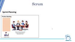 Agile Masterclass: Agile for Project Management - Scrum Event 2: Sprint Planning Instructional Video