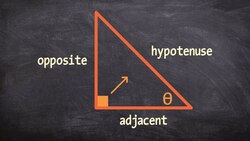 What is the tangent function Instructional Video
