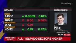 Goldman Sees Dollar Weakness as Global Economy Recovers News Clip
