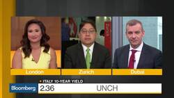 European Convertible Bonds Favored, UBP's Villamin Says News Clip