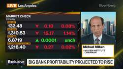 Milken on Healthcare Equity News Clip