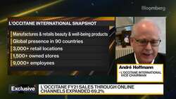 L’Occitane Vice Chairman on Results, Business Outlook News Clip