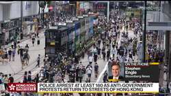 Hong Kong Protesters Clash With Police After China Tightens Grip News Clip