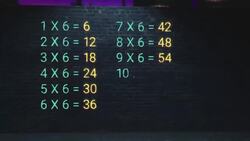 6 Times Tables Song For Kids | Skip Counting by 6 Instructional Video