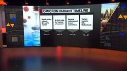 South Africa Vaccine Advisor Says Omicron Symptoms Appear to Be Mild News Clip