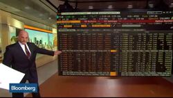 Examining the Big Bet on 10-Year Treasury Note Futures News Clip