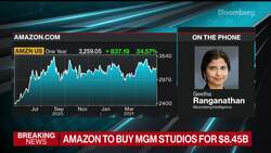 Amazon Buys MGM Movie Studio for $8.45 Billion News Clip