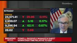 Powell Sticks to ‘General Comments’ on Fiscal Policy When Pressed on Aid News Clip