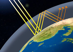 Efecto invernadero Instructional Video