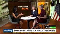 Bayer Surges on Hopes of a Roundup Settlement News Clip