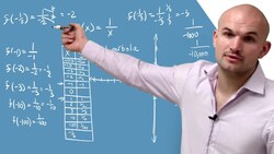 Learn to graph the reciprocal function using a table Instructional Video