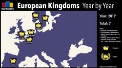 European Kingdoms Year by Year Instructional Video