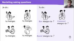 Weekday routine: inversion questions, negation Instructional Video