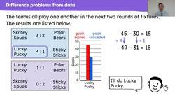 Use equivalence and compensation strategies to solve subtraction problems in a range of contexts Instructional Video