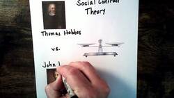 Purpose of Government Instructional Video