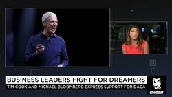 Top Minds Think Alike at Bloomberg Global Business Forum News Clip