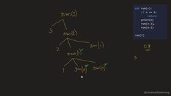 Data Structures and Algorithms The Complete Masterclass - Recursion: Tree Recursion – Part 4 Instructional Video
