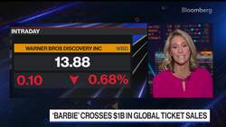 Barbie Breaks Another Box Office Record News Clip